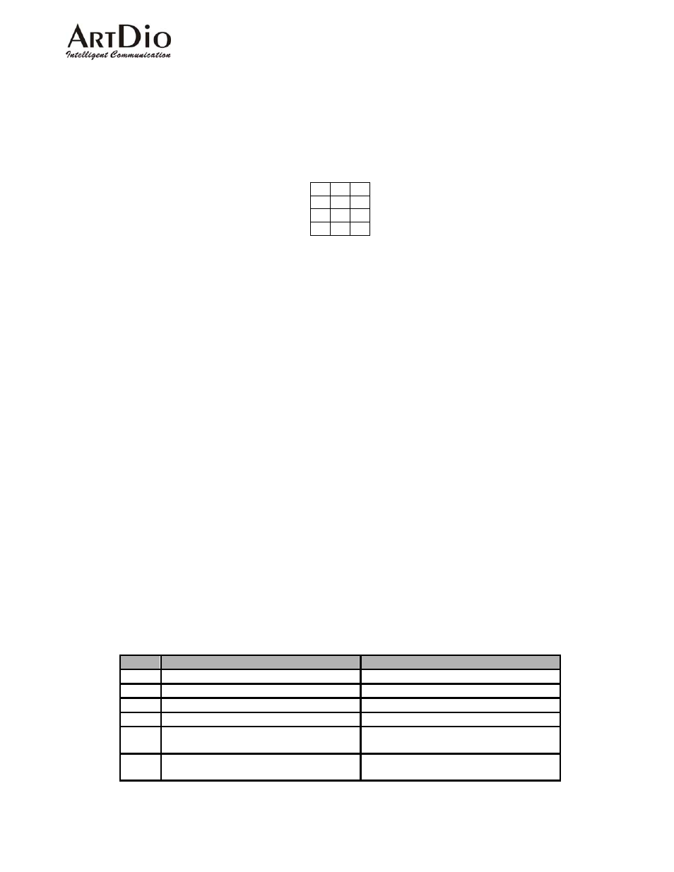 3 configurable items, 1 data range, 2 configurable items | ArtDio IPE 1000 User Manual | Page 84 / 91