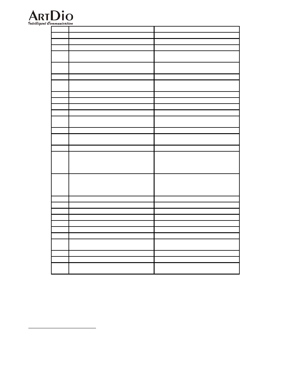 ArtDio IPE 1000 User Manual | Page 85 / 91