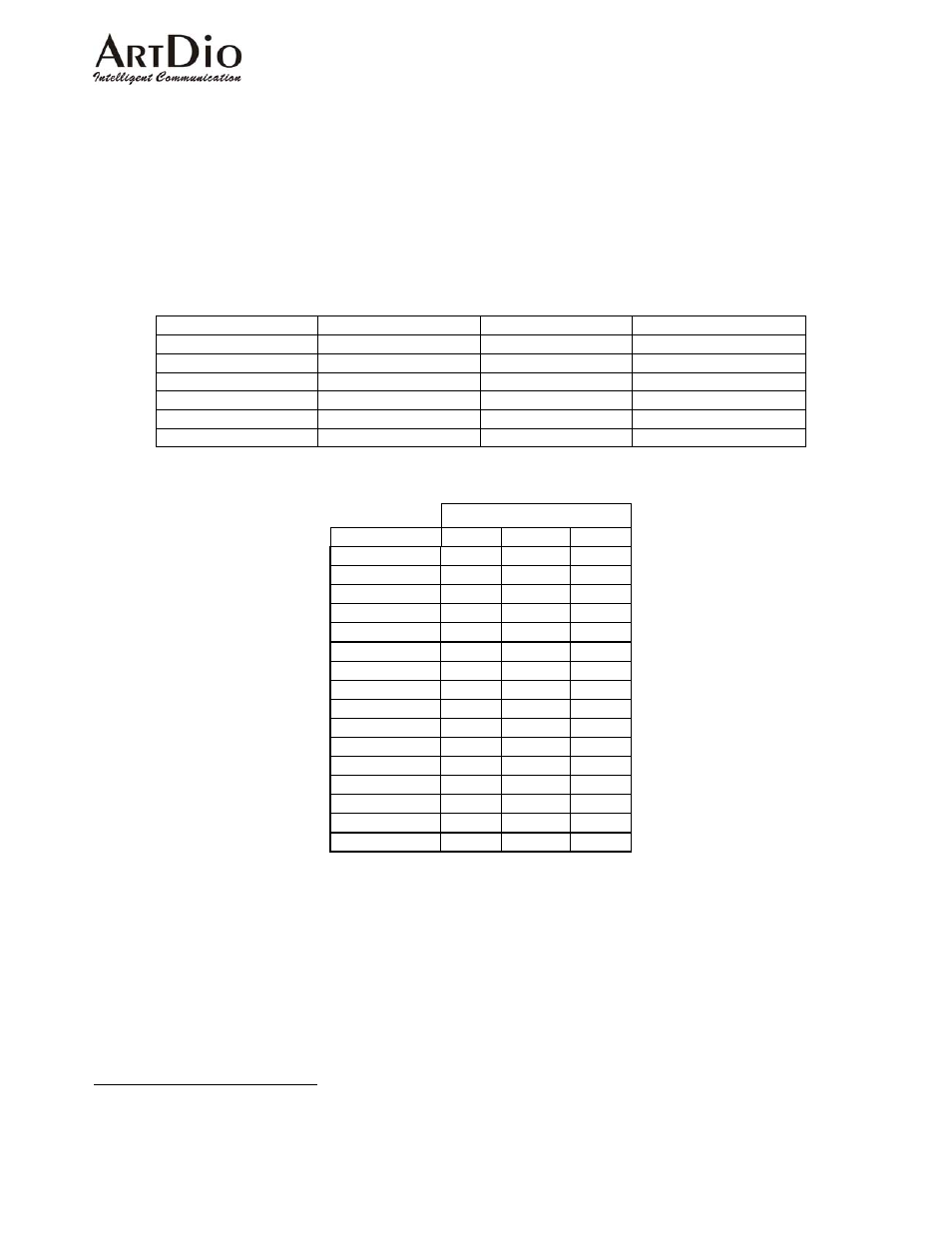 Firewall configuration | ArtDio IPE 1000 User Manual | Page 86 / 91