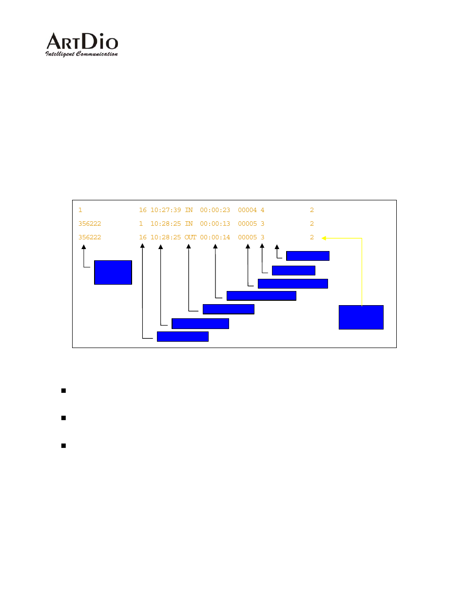 The call detail record information | ArtDio IPE 1000 User Manual | Page 91 / 91