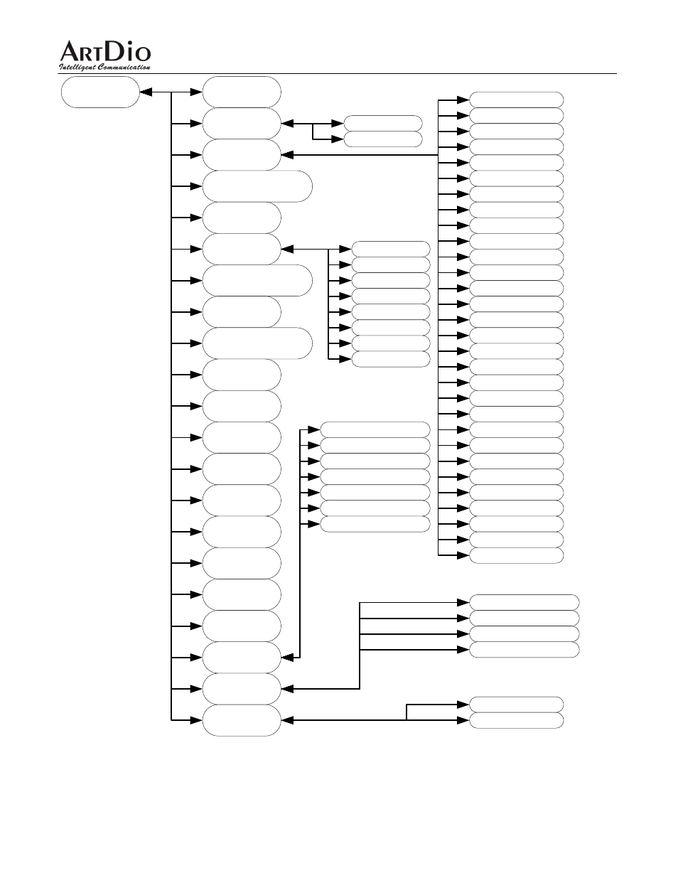 ArtDio IPF-2000 User Manual | Page 33 / 36