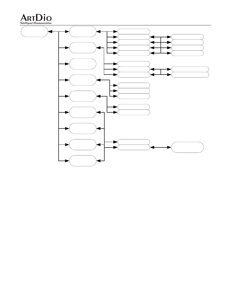 ArtDio IPF-2000 User Manual | Page 34 / 36