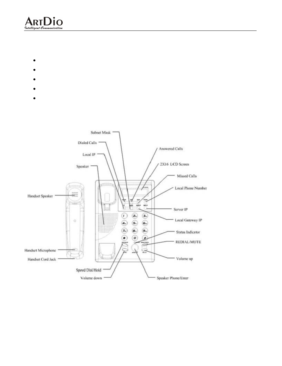 Package contents, Ipf-2000 functions, 1 front panel | Front panel | ArtDio IPF-2000 User Manual | Page 6 / 36