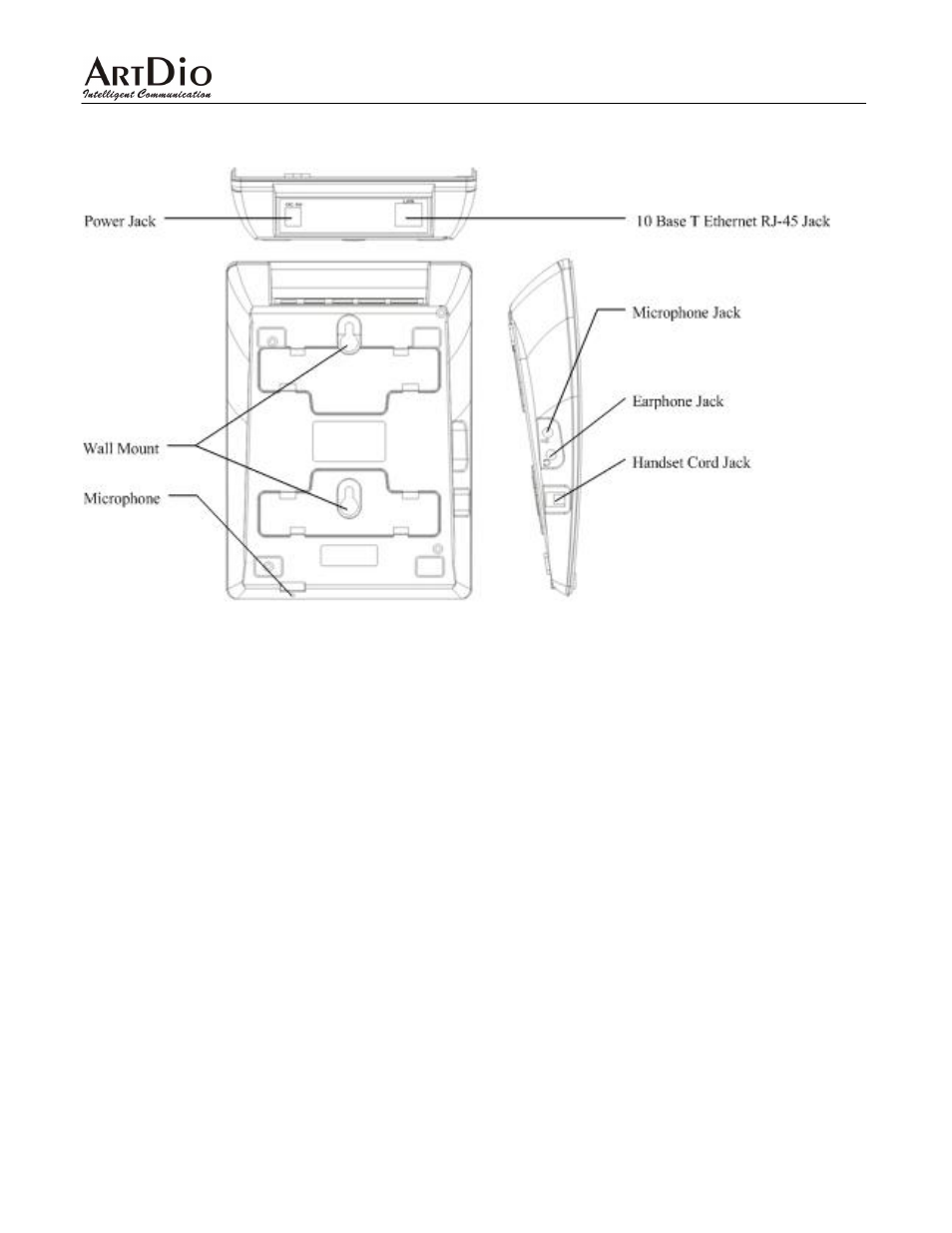 2 rear and back panel, Rear and back panel | ArtDio IPF-2000 User Manual | Page 7 / 36