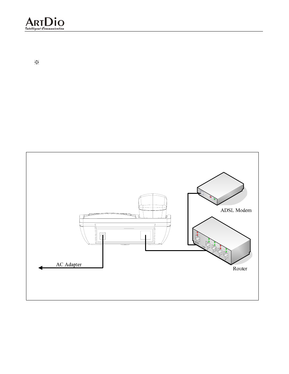 Hardware installation, 1 connection with a router, Connection with a router | ArtDio IPF-2000 User Manual | Page 9 / 36