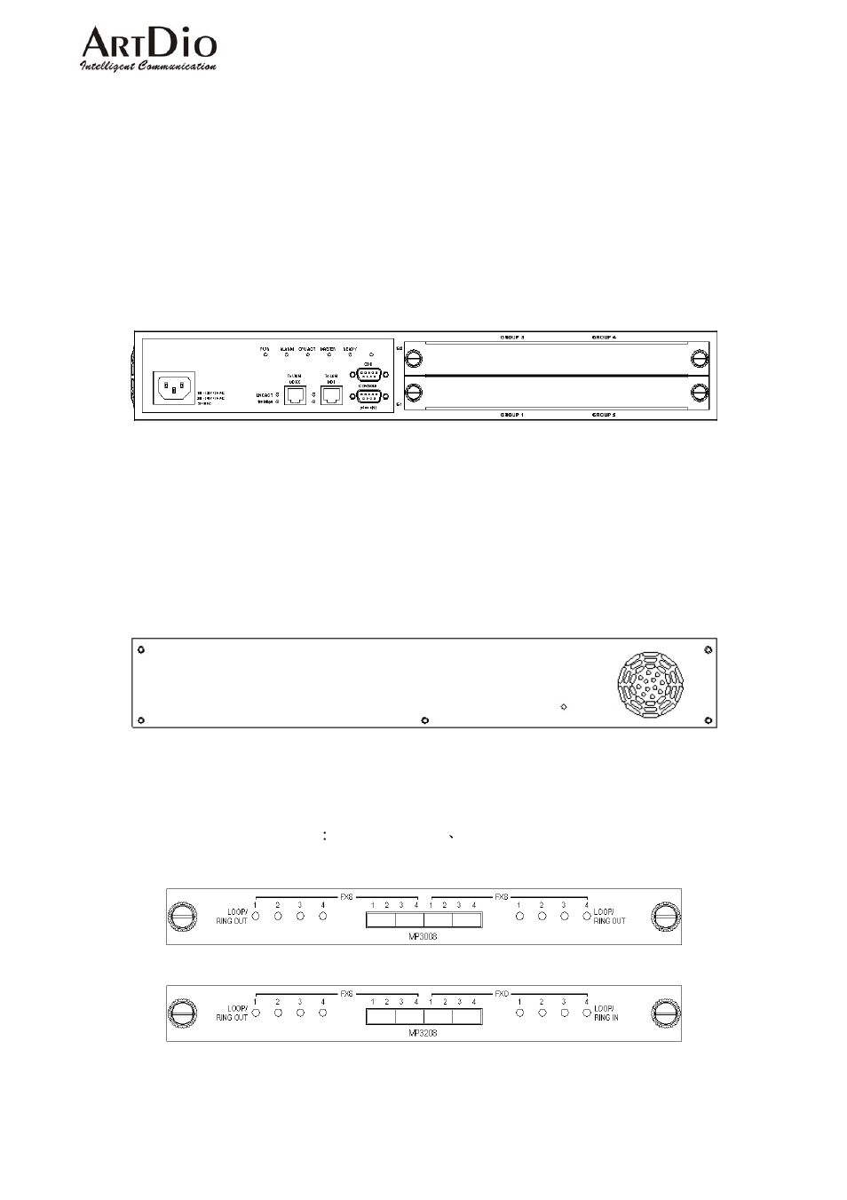 Panel features, 1 front panel, 2 rear panel | 3 modules | ArtDio IPC 1000 Series User Manual | Page 10 / 67