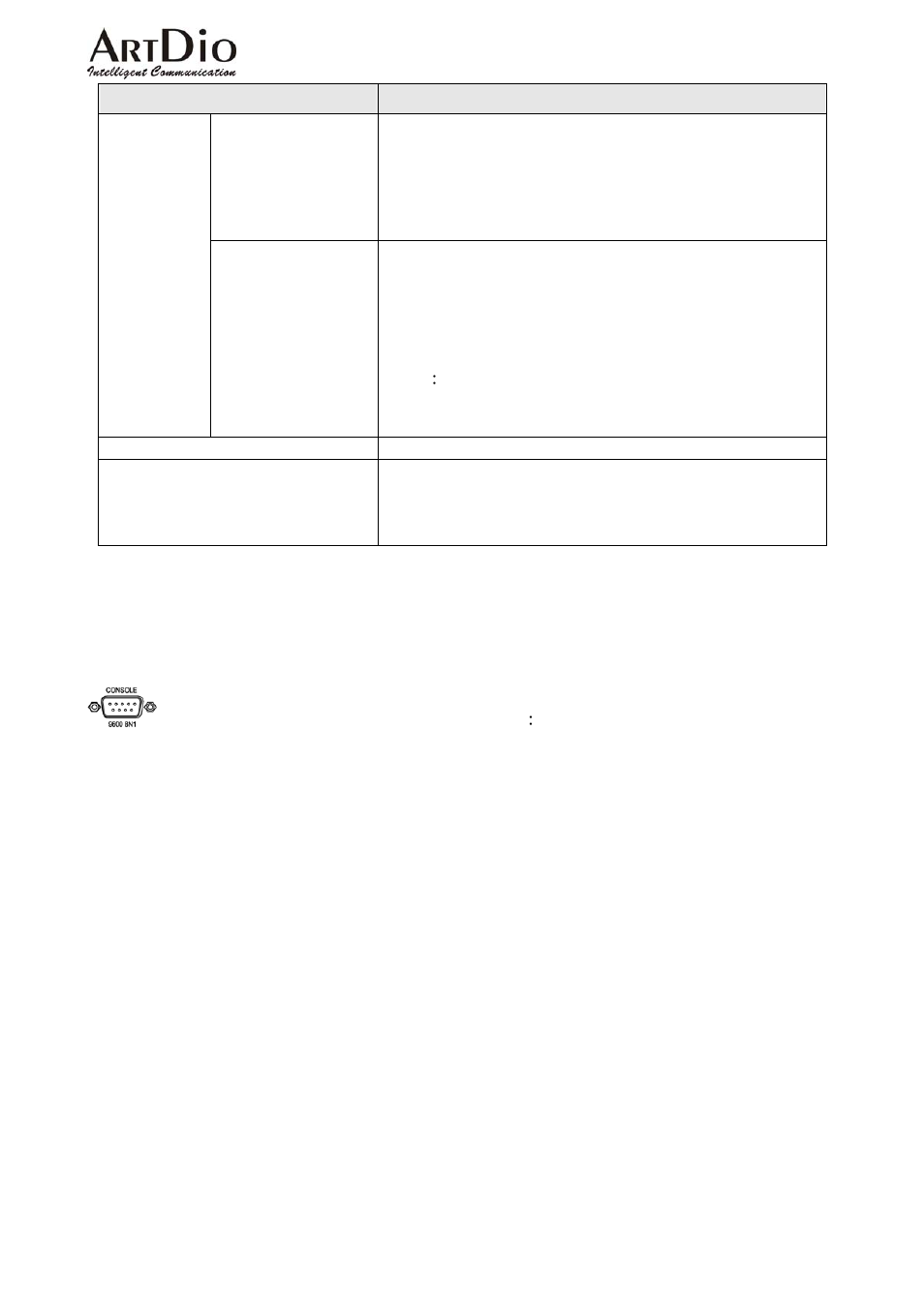ArtDio IPC 1000 Series User Manual | Page 14 / 67