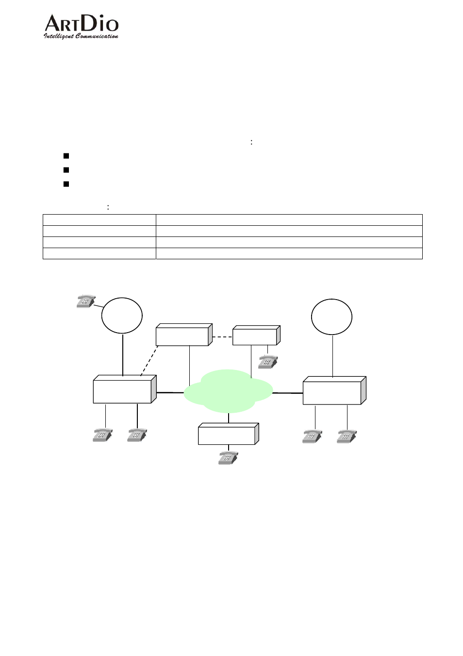 Setting functions, 1 inter-system calls | ArtDio IPC 1000 Series User Manual | Page 17 / 67