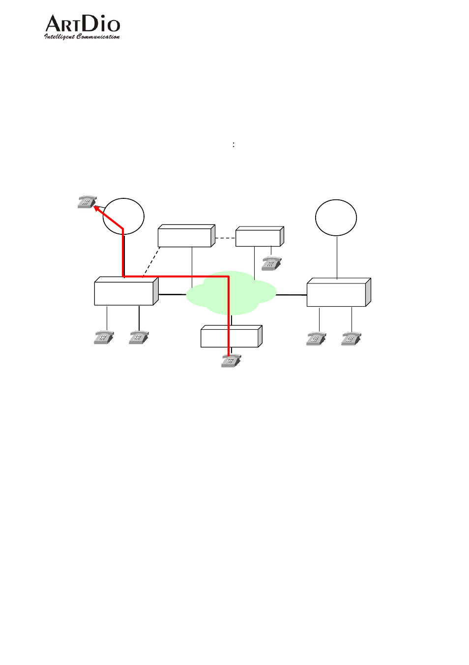 9 outbound transit calls | ArtDio IPC 1000 Series User Manual | Page 28 / 67