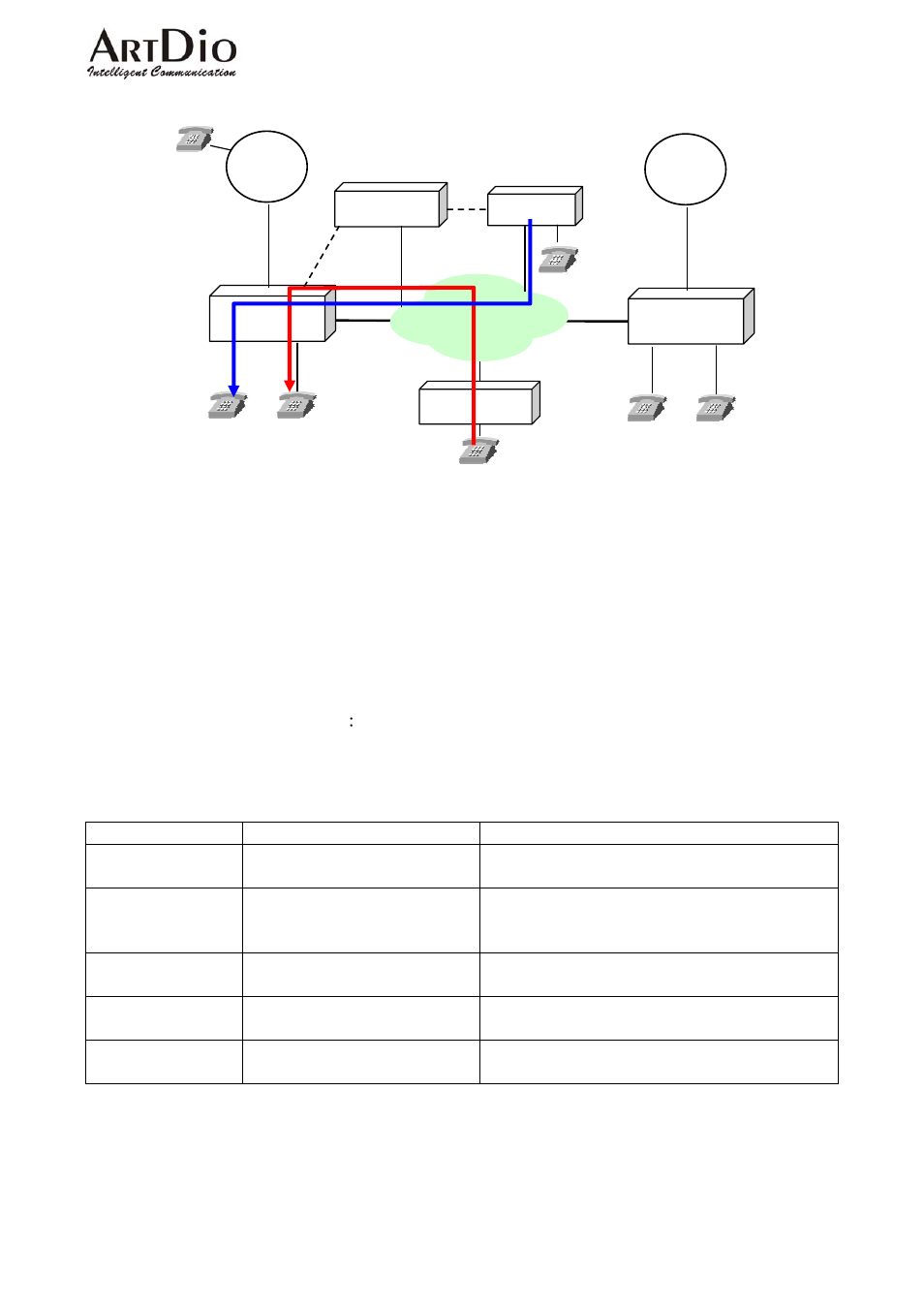 12 system function | ArtDio IPC 1000 Series User Manual | Page 32 / 67