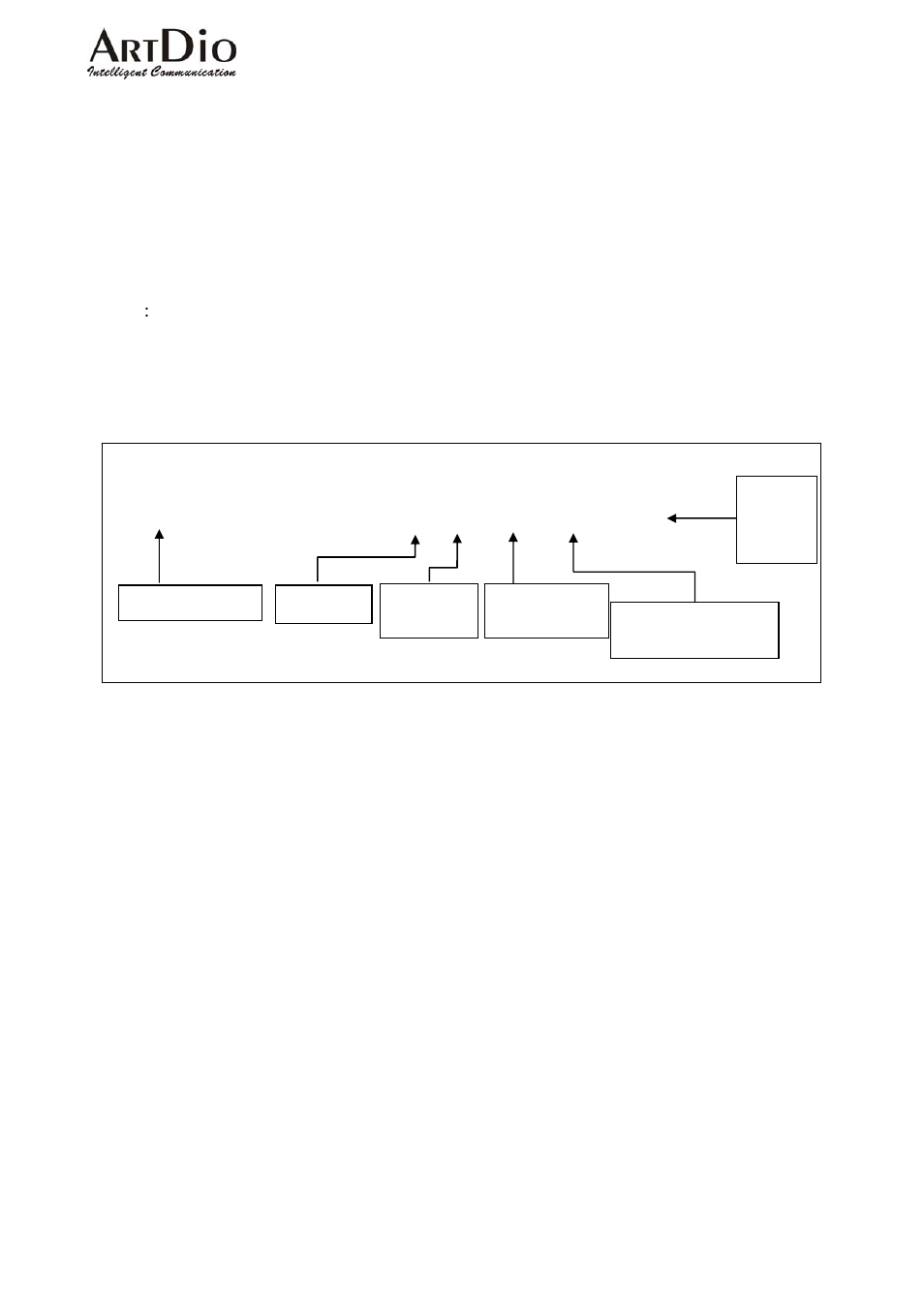 15 calling record smdr, 16 fax operation | ArtDio IPC 1000 Series User Manual | Page 36 / 67