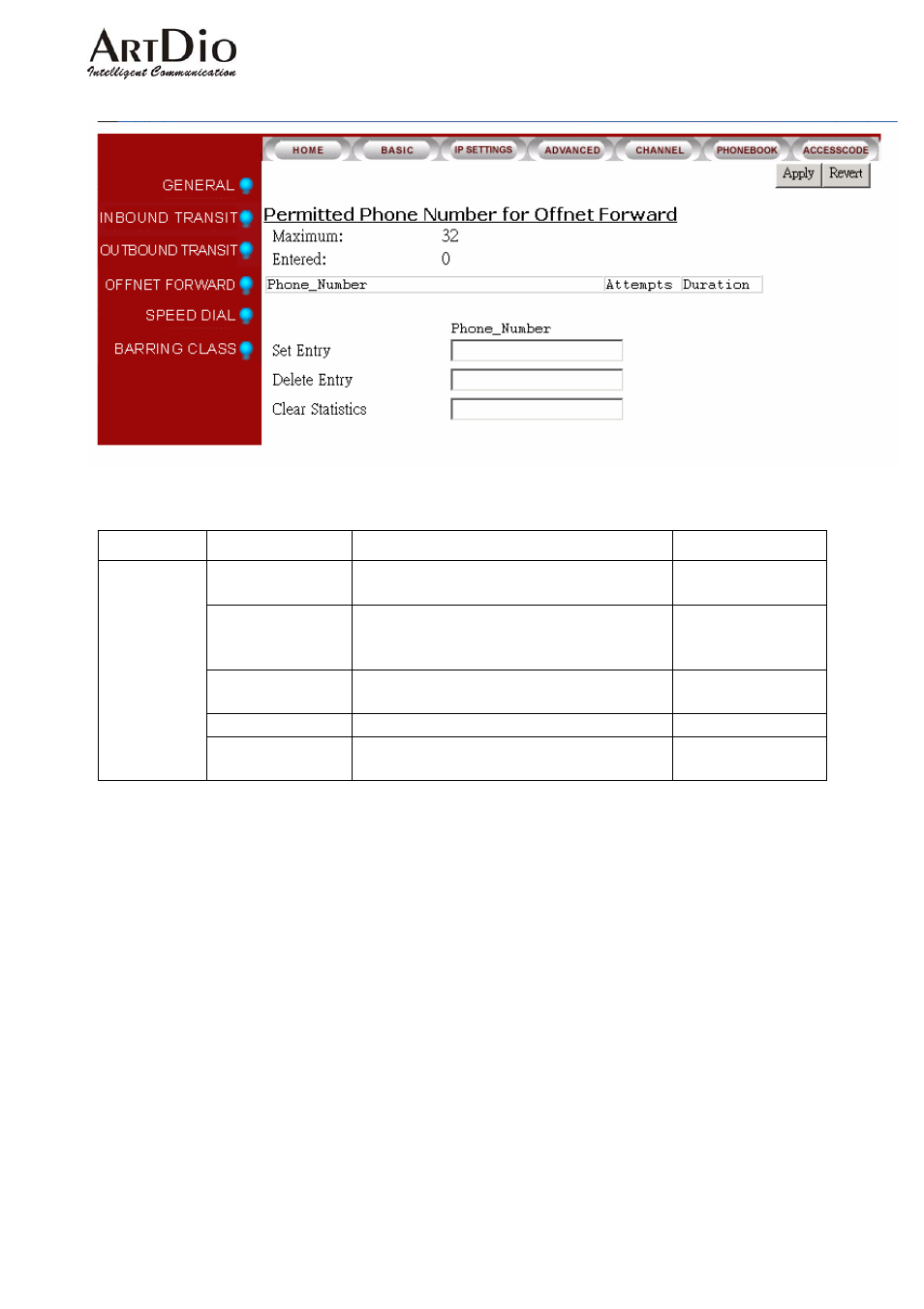 1.4 off-net forward | ArtDio IPC 1000 Series User Manual | Page 41 / 67
