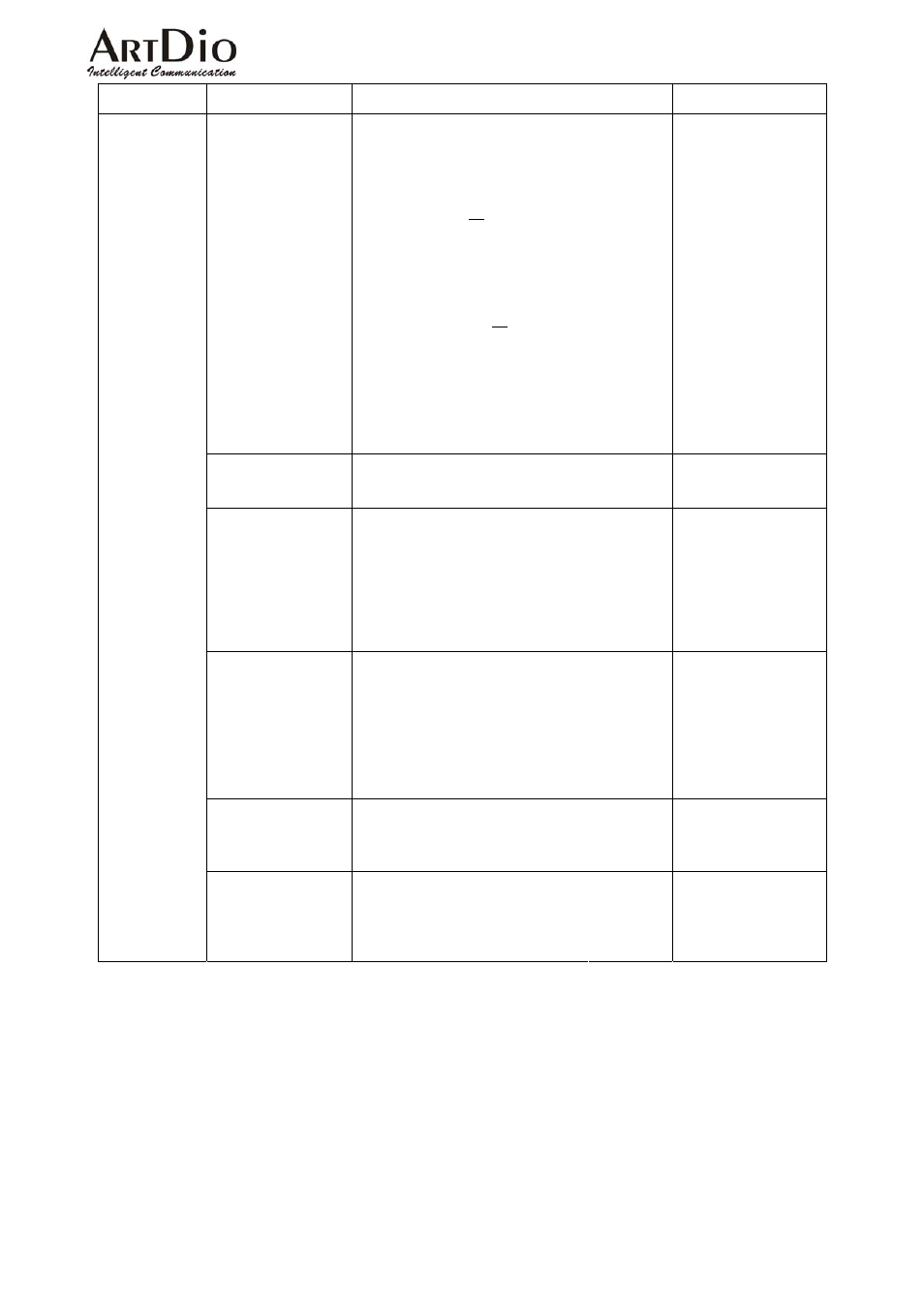 ArtDio IPC 1000 Series User Manual | Page 44 / 67