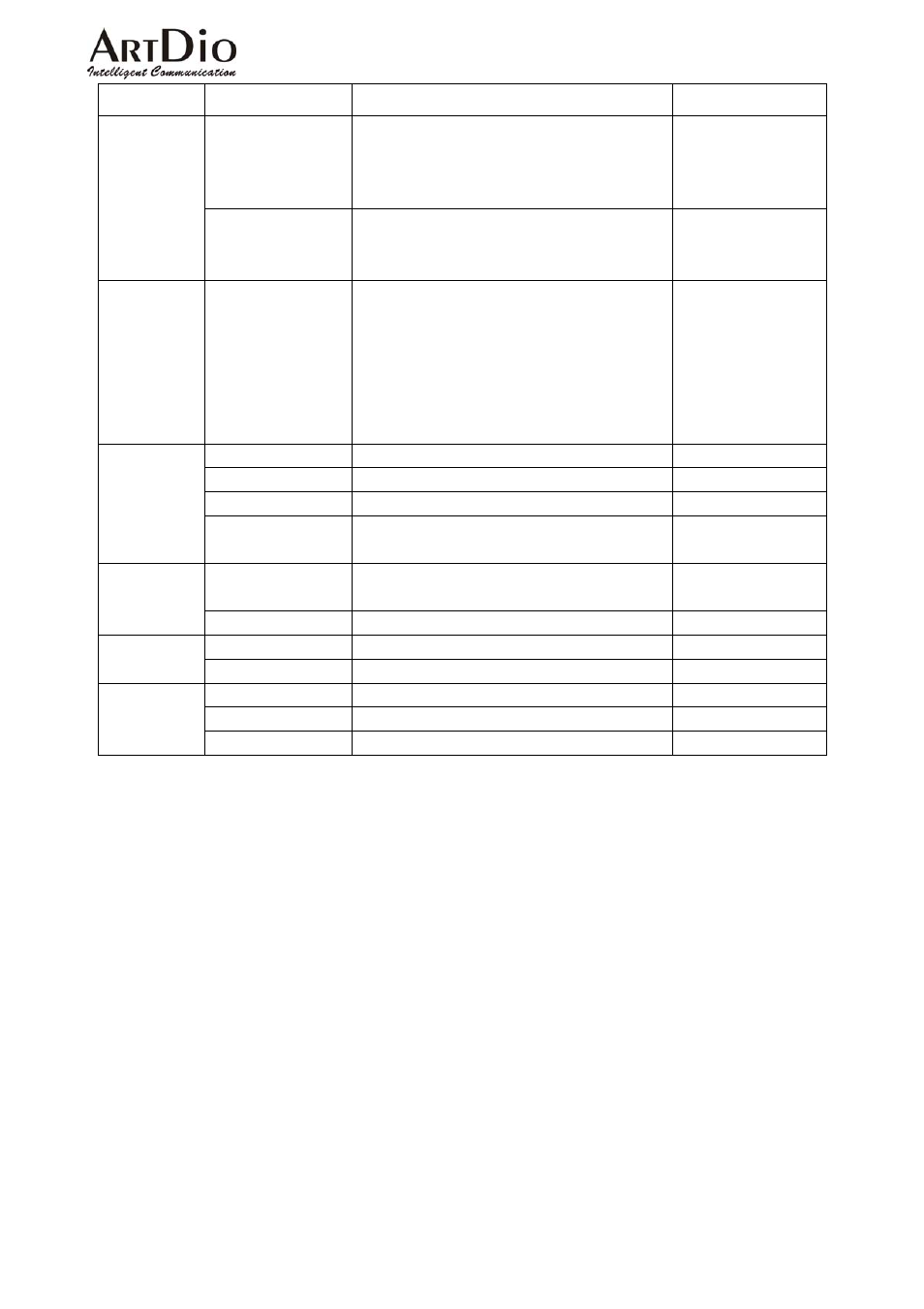 ArtDio IPC 1000 Series User Manual | Page 46 / 67