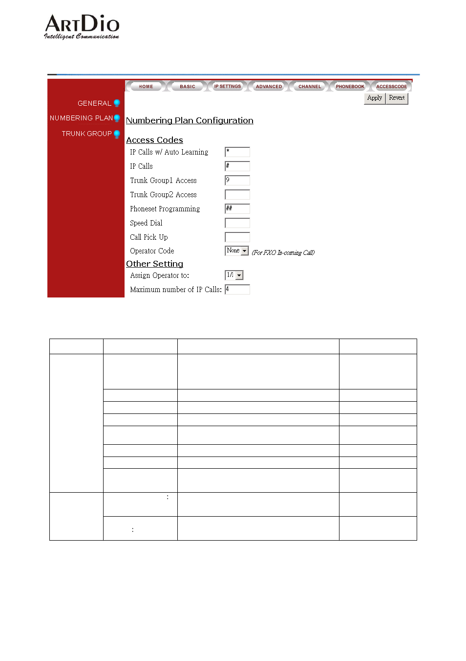 3.2 numbering plan | ArtDio IPC 1000 Series User Manual | Page 48 / 67