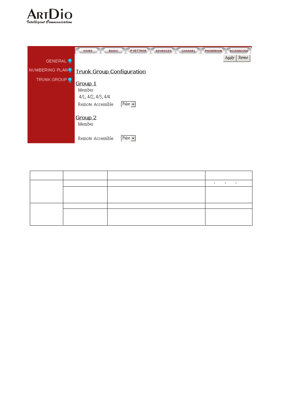 3.3 trunk group | ArtDio IPC 1000 Series User Manual | Page 49 / 67