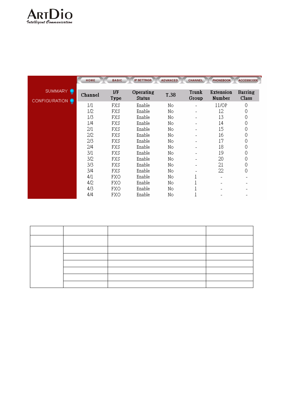 4 channel, 4.1 summary | ArtDio IPC 1000 Series User Manual | Page 50 / 67