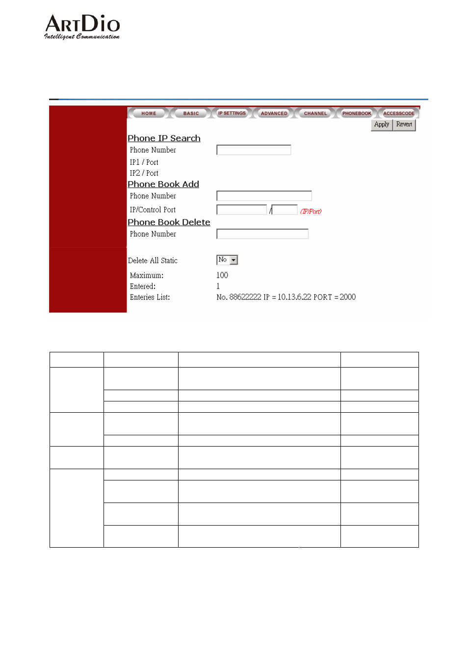 5 phone book | ArtDio IPC 1000 Series User Manual | Page 52 / 67