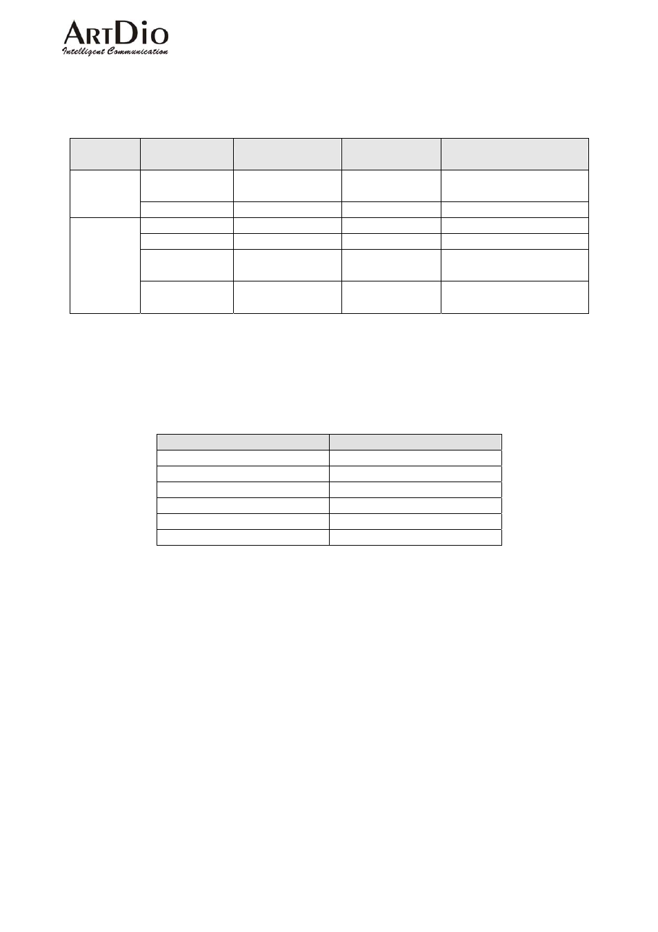 2 firewall | ArtDio IPC 1000 Series User Manual | Page 57 / 67