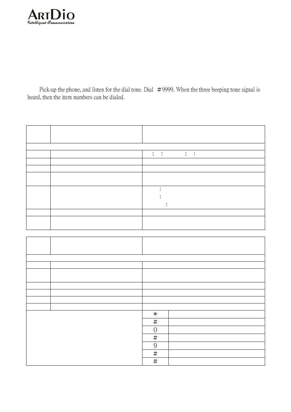 2 use of the web management page, 3 management via telephone | ArtDio IPC 1000 Series User Manual | Page 62 / 67