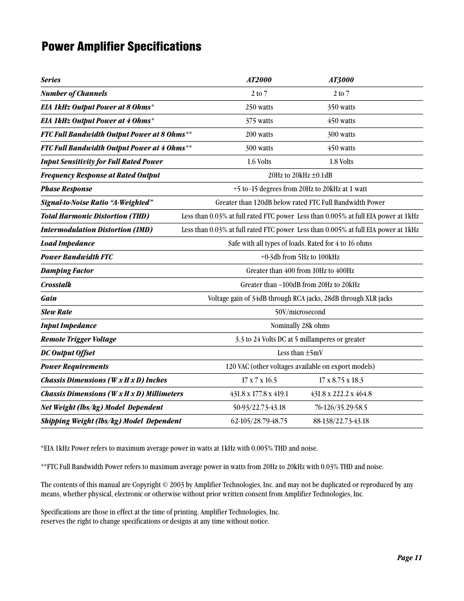 Power amplifier specifications | Amplifier Tech AT2000 User Manual | Page 11 / 12