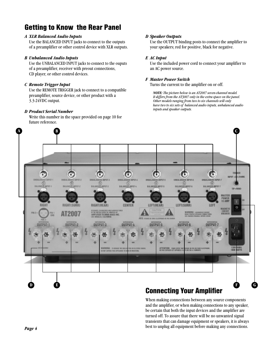 Getting to know the rear panel, Connecting your amplifier | Amplifier Tech AT2000 User Manual | Page 4 / 12