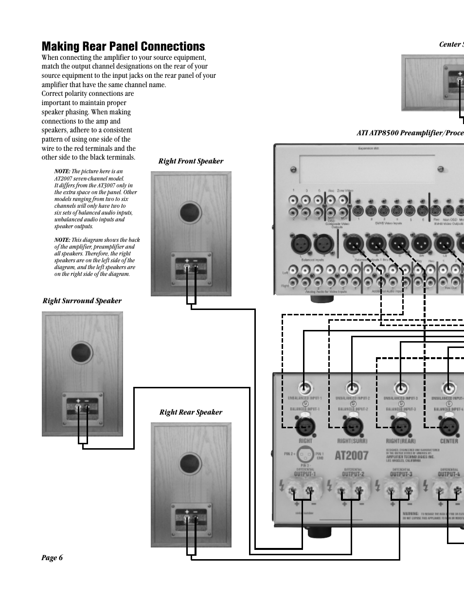Making rear panel connections | Amplifier Tech AT2000 User Manual | Page 6 / 12