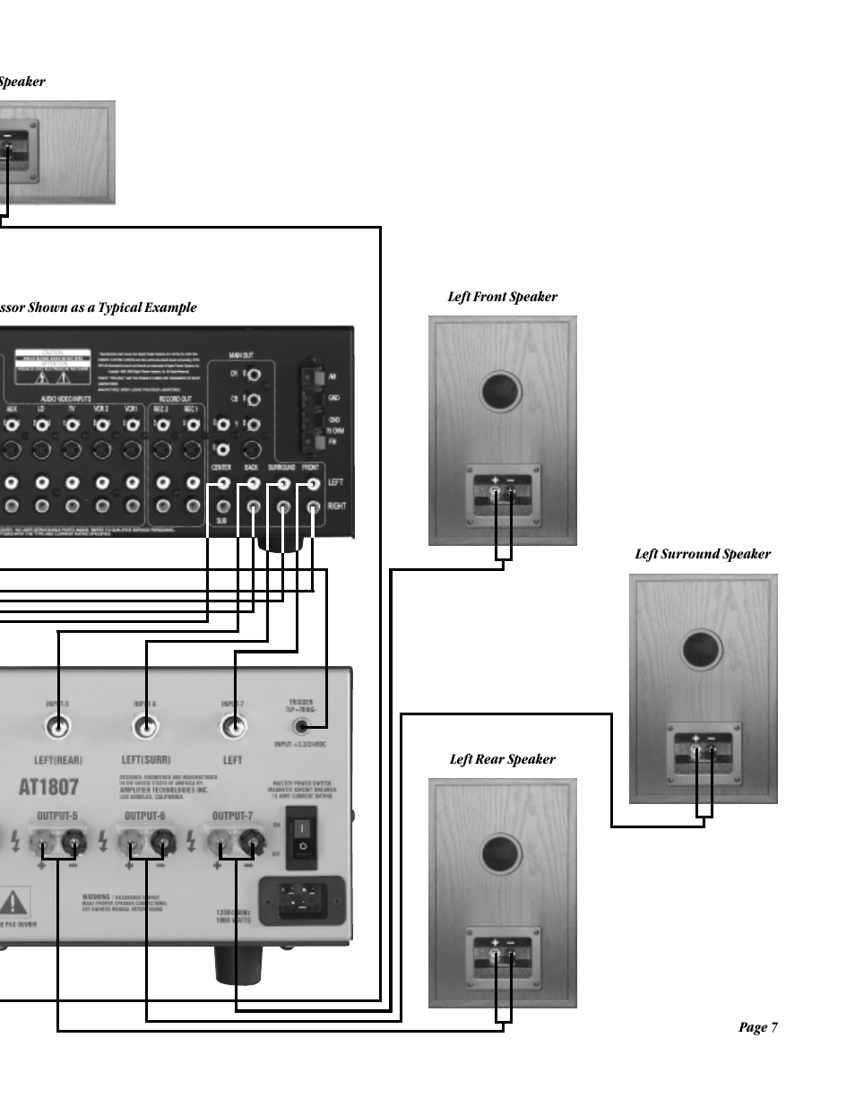 Amplifier Tech AT1800 Series User Manual | Page 7 / 12