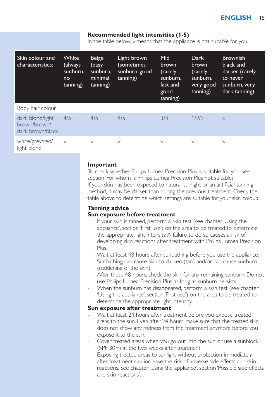 Philips Lumea Precision Plus IPL Haarentfernungssystem User Manual | Page 15 / 118