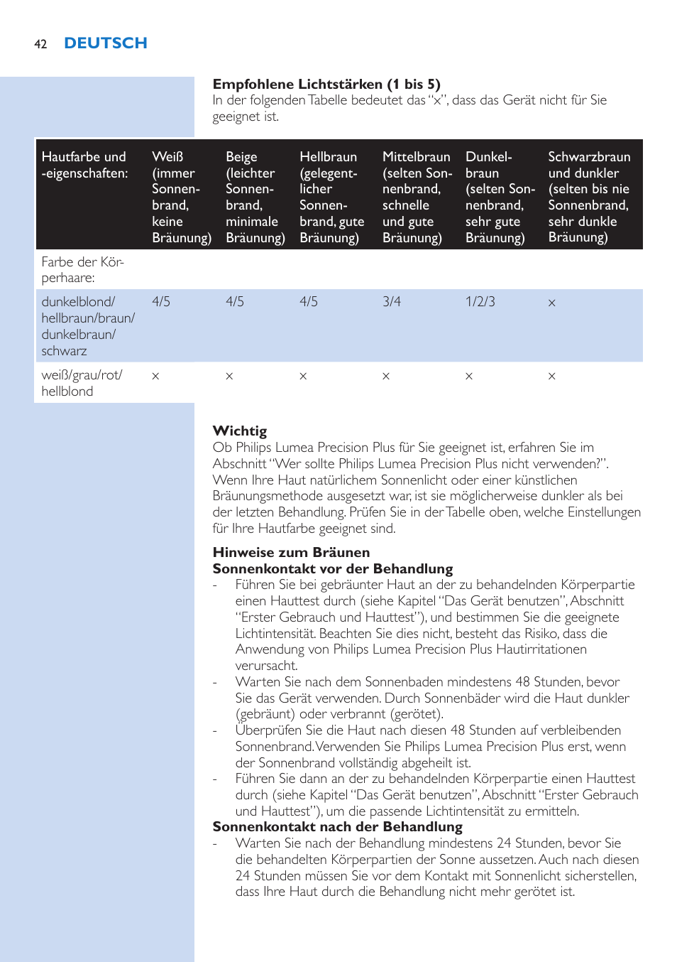 Philips Lumea Precision Plus IPL Haarentfernungssystem User Manual | Page 42 / 118