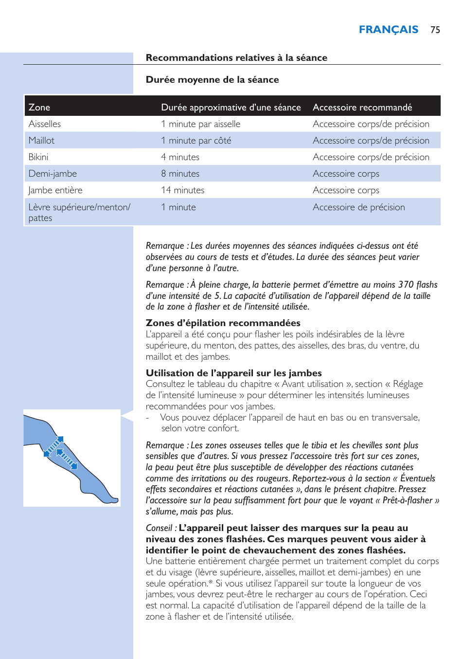 Philips Lumea Precision Plus IPL Haarentfernungssystem User Manual | Page 75 / 118