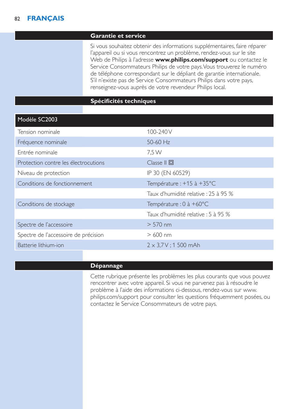 Philips Lumea Precision Plus IPL Haarentfernungssystem User Manual | Page 82 / 118