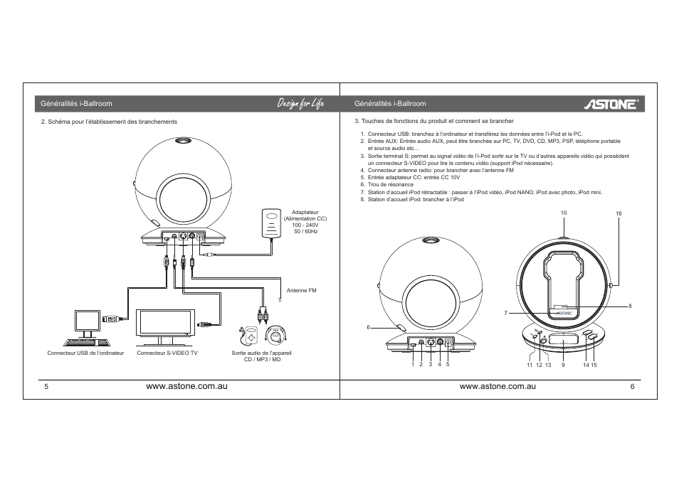 I-ballroom_manual_p09.pdf | Astone Holdings Pty high quality speaker system User Manual | Page 10 / 24