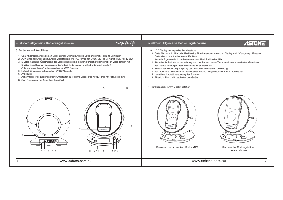 I-ballroom_manual_p15.pdf | Astone Holdings Pty high quality speaker system User Manual | Page 16 / 24