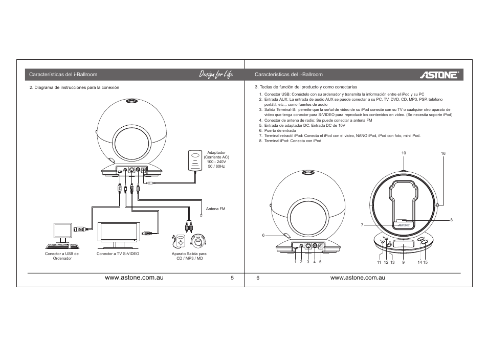 I-ballroom_manual_p20.pdf | Astone Holdings Pty high quality speaker system User Manual | Page 21 / 24