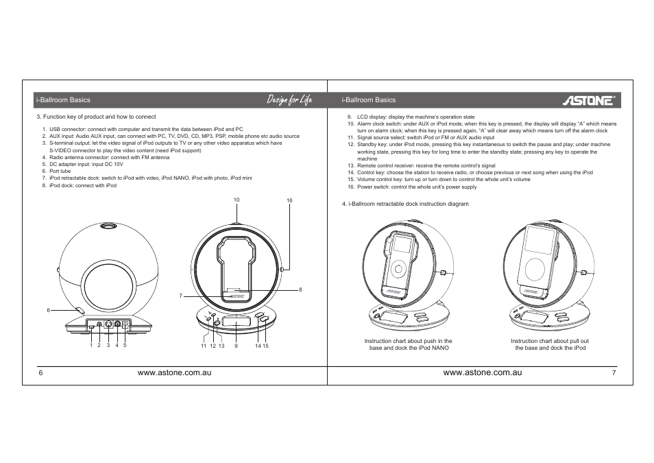 I-ballroom_manual_p04.pdf | Astone Holdings Pty high quality speaker system User Manual | Page 5 / 24