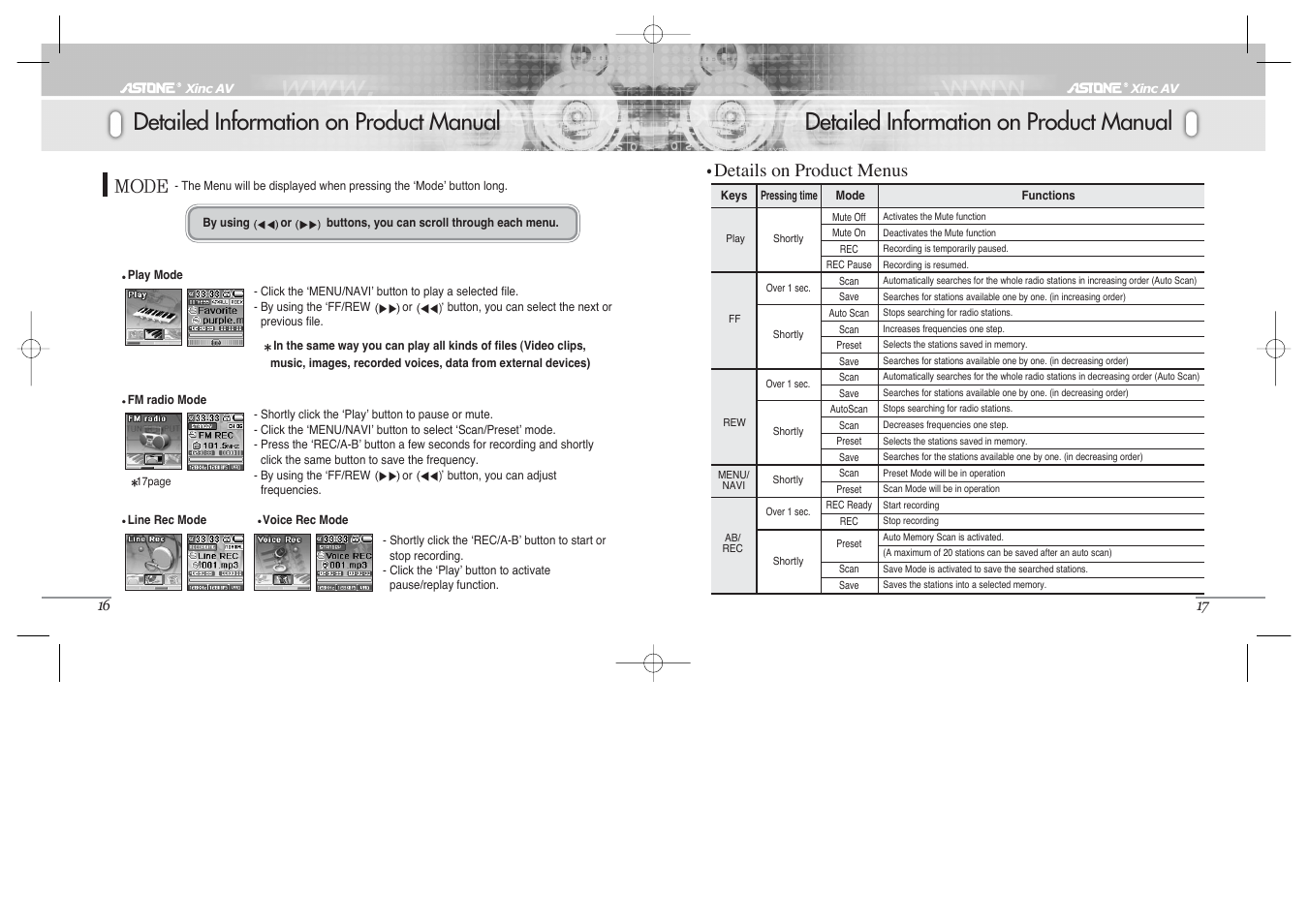 Detailed information on product manual, Details on product menus | Astone Holdings Pty Xinc AV Mini A/V Theater User Manual | Page 8 / 10