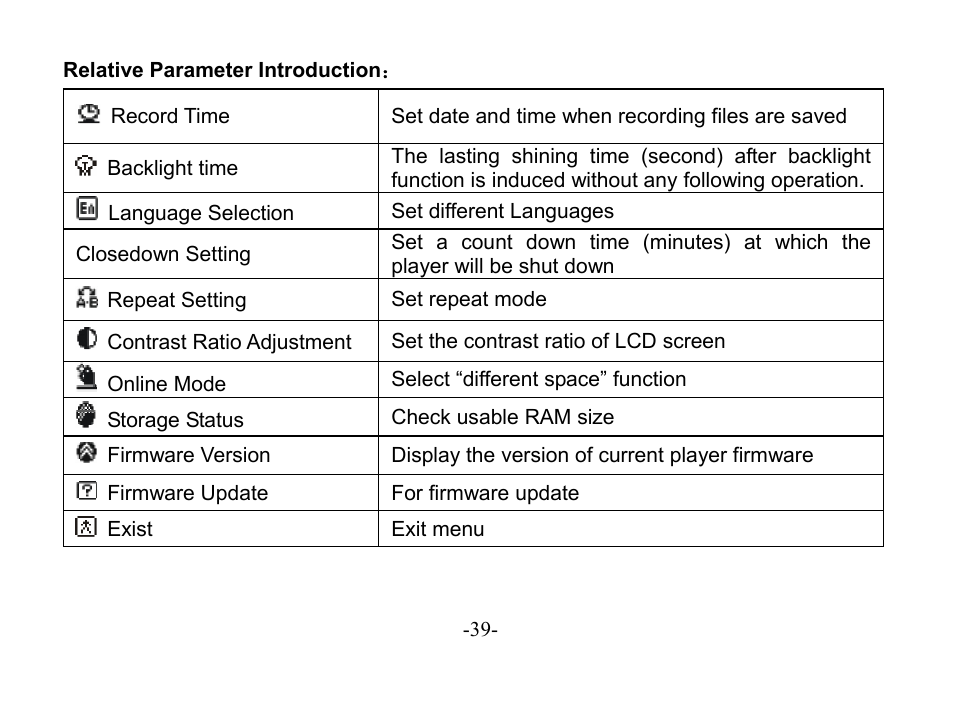 Astone Holdings Pty Digital Audio Box User Manual | Page 39 / 56