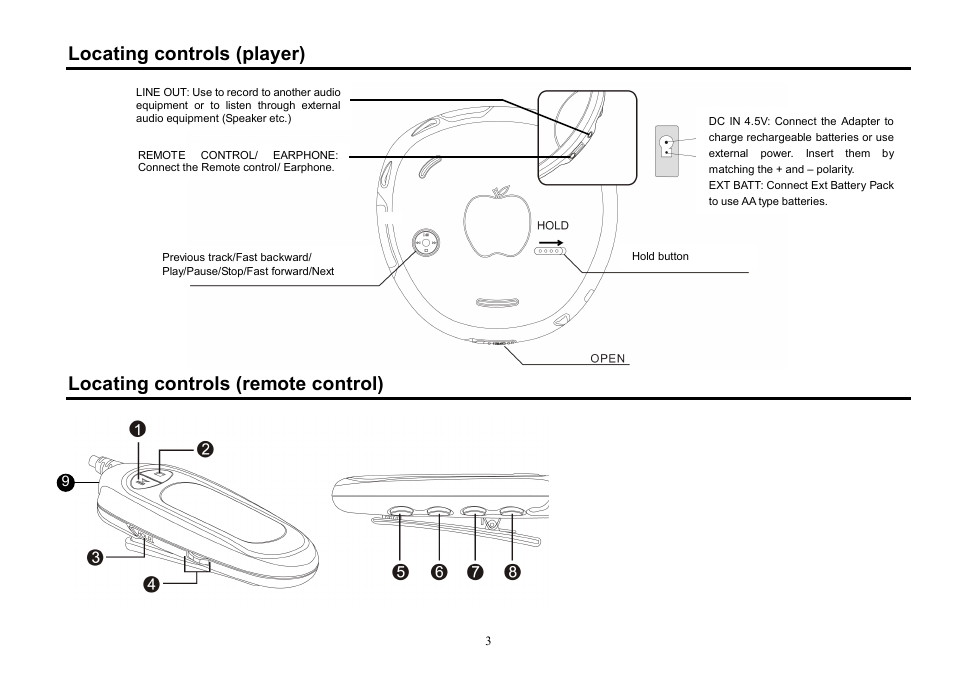 Hyundai H-CD7015 User Manual | Page 3 / 35