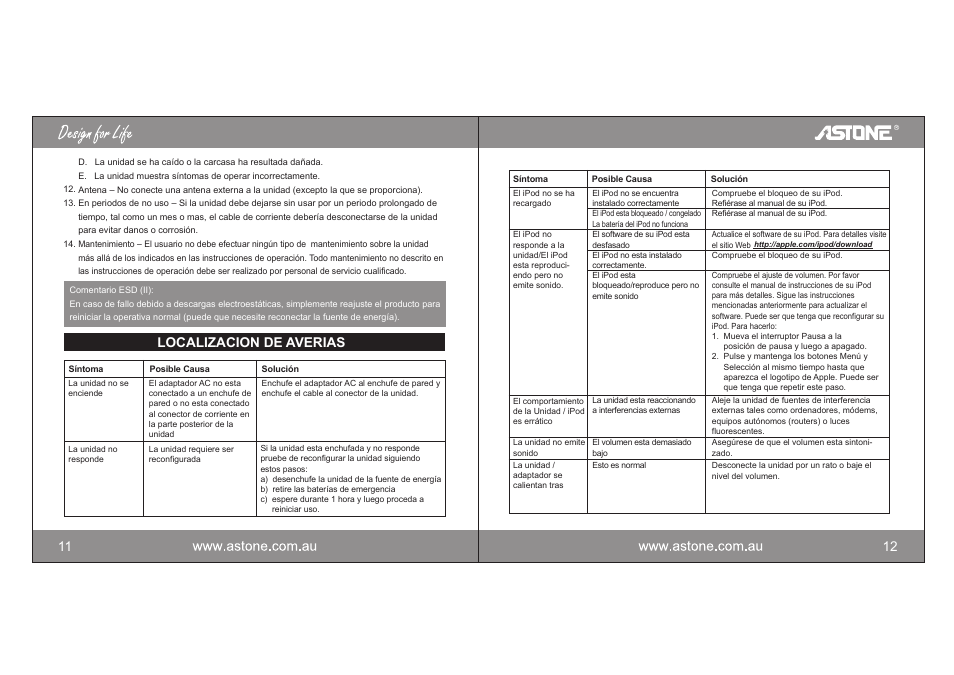 04_spa_11-12.pdf, Localizacion de averias | Astone Holdings Pty i-NAPAll-in-one iPod Docking Station User Manual | Page 29 / 30