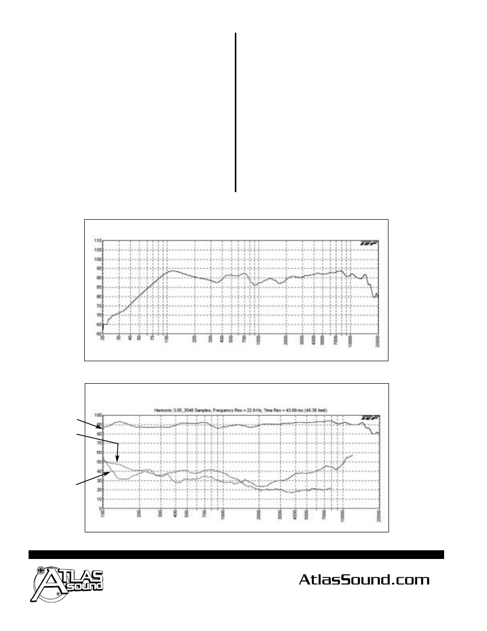 Architect and engineer specifications | Atlas Sound Strategy Series SM82-W User Manual | Page 2 / 3