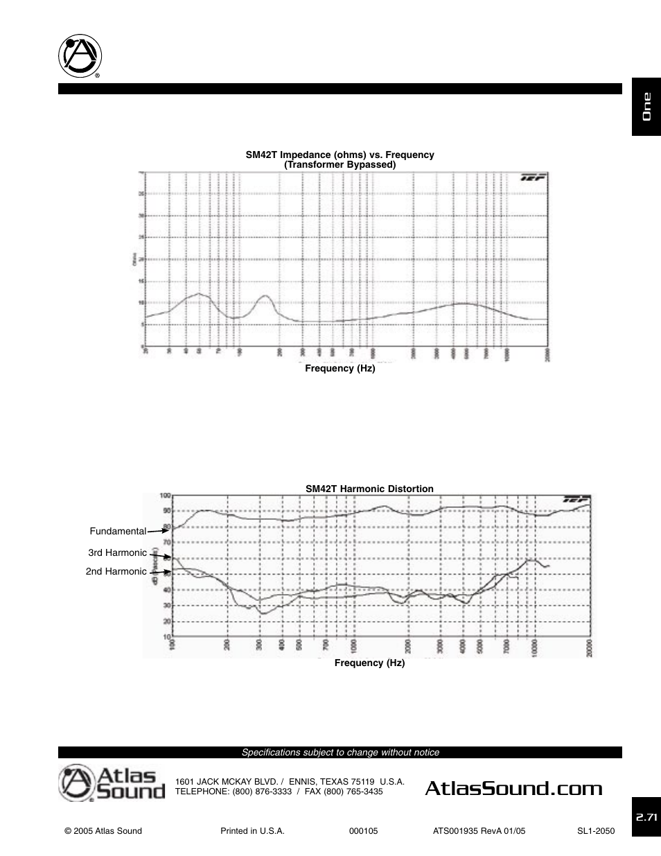 Atlas Sound Strategy Series SM42T-W User Manual | Page 3 / 4