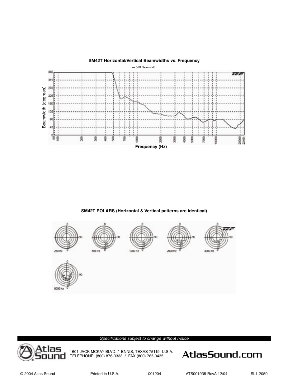 Atlas Sound Strategy Series SM42T-W User Manual | Page 4 / 4