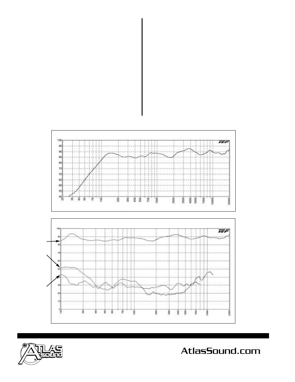 Architect and engineer specifications | Atlas Sound SM52-B User Manual | Page 2 / 3