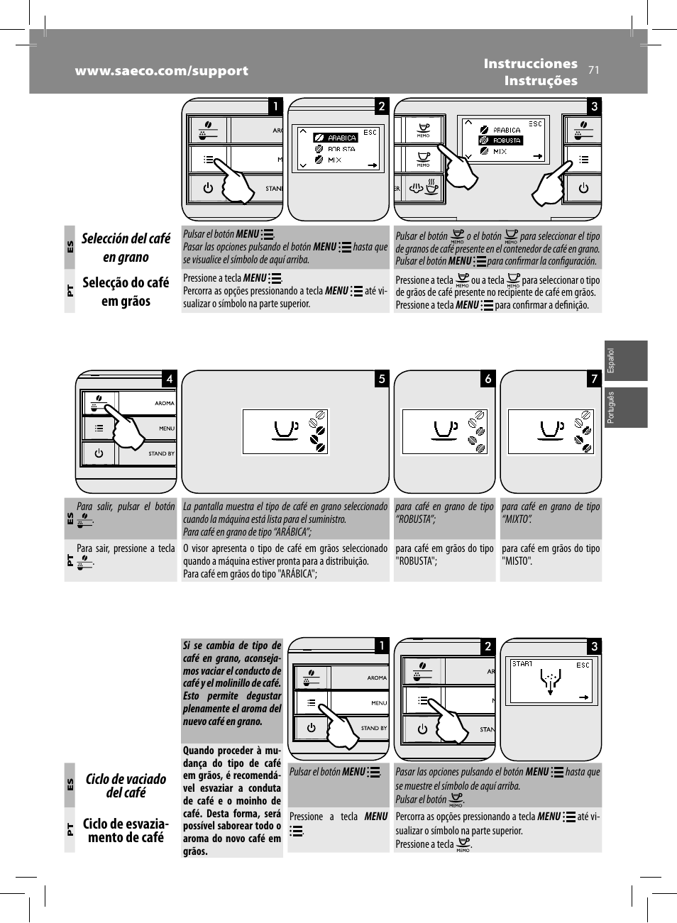 Selección del café en grano, Selecção do café em grãos, Ciclo de vaciado del café | Ciclo de esvazia- mento de café | Philips Saeco Moltio Kaffeevollautomat User Manual | Page 71 / 92