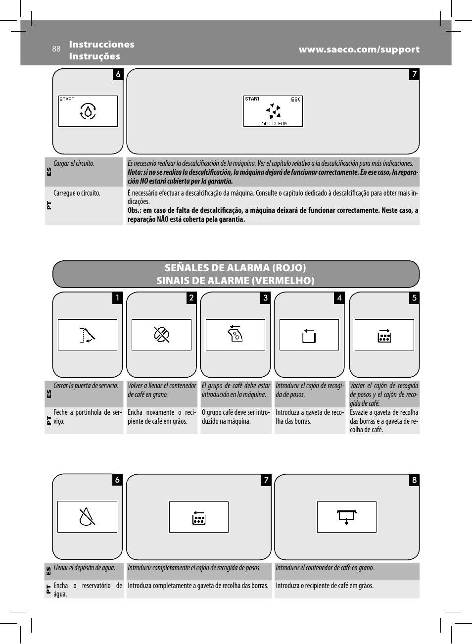 Philips Saeco Moltio Kaffeevollautomat User Manual | Page 88 / 92