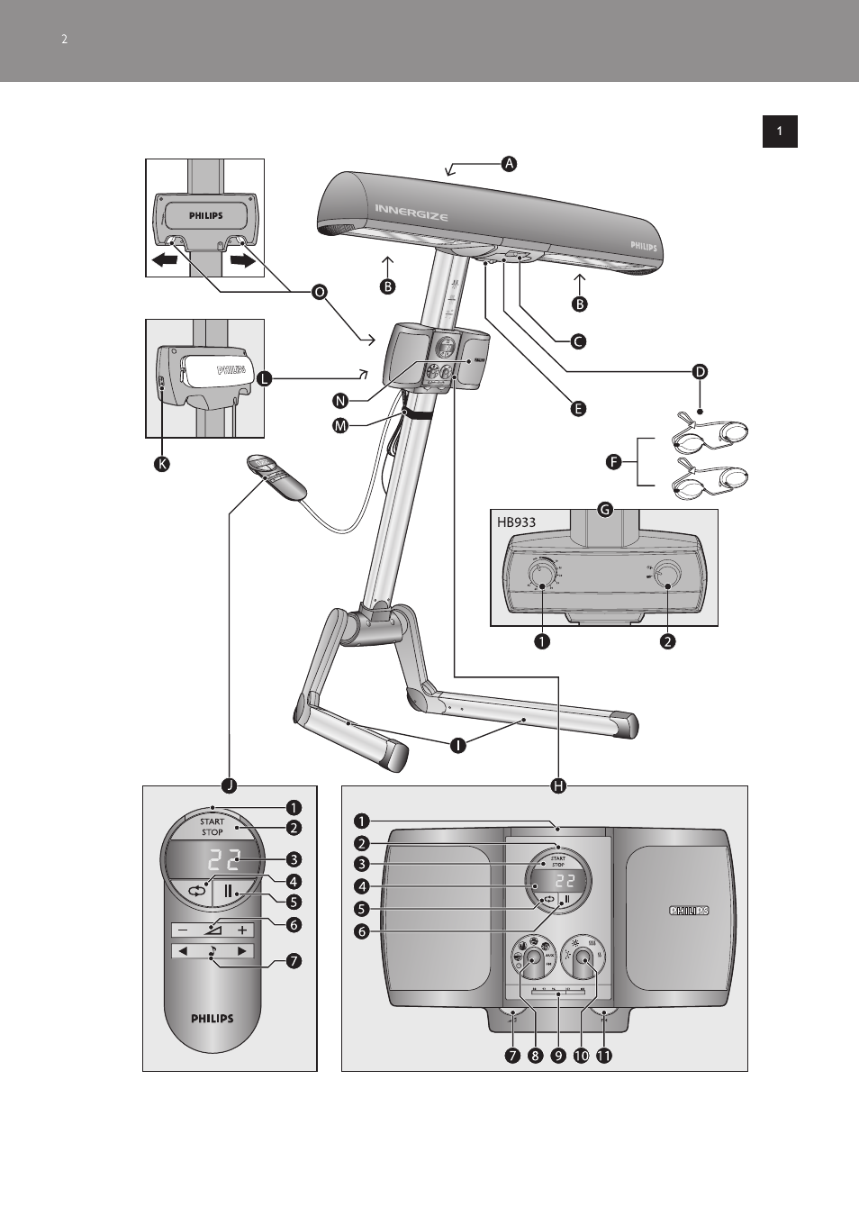 Philips Innergize Wellness-Solarium User Manual | Page 2 / 92