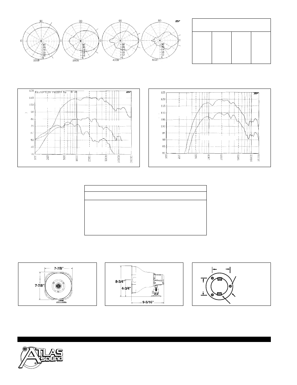 Atlas Sound AP-15TUC User Manual | Page 2 / 2