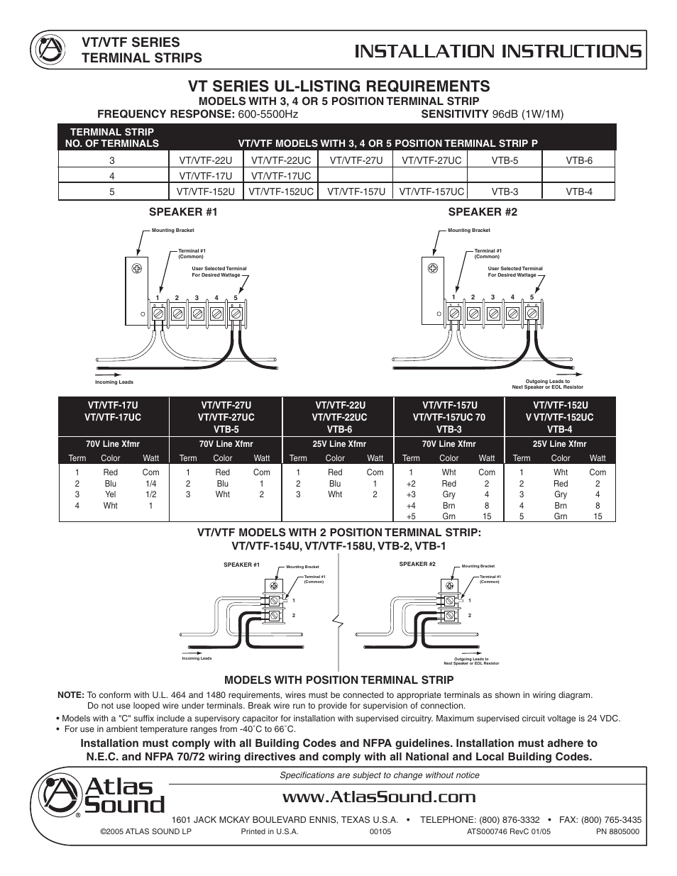 Atlas Sound VT/VTF-154U User Manual | 1 page