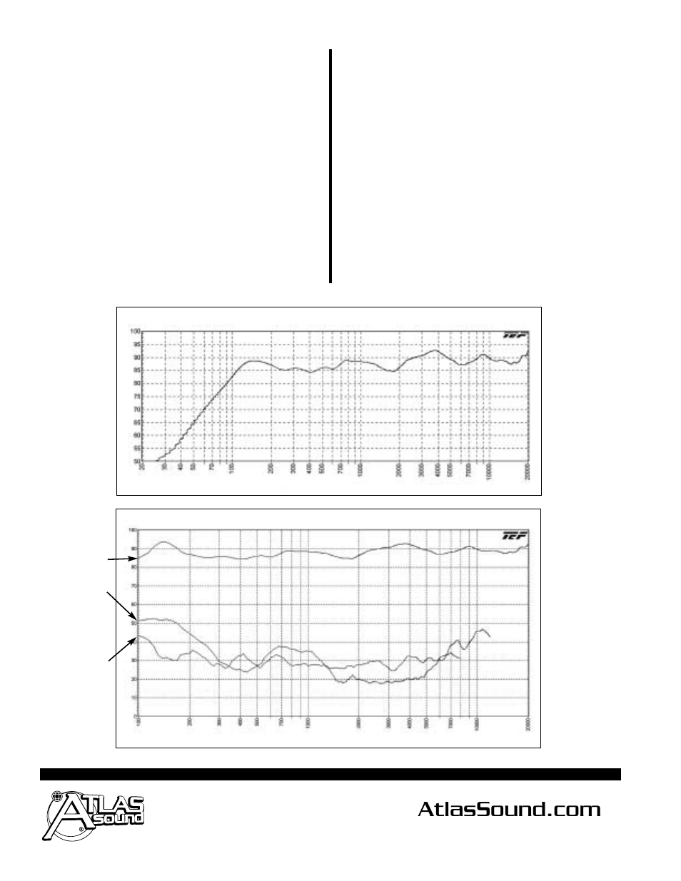 Architect and engineer specifications | Atlas Sound STRATEGY SERIES SM52T-B User Manual | Page 2 / 3